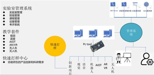 人工智能語音解決方案報價咨詢服務(wù)——江蘇學蠡信息科技
