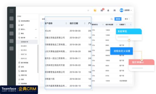 CRM銷售管理系統與外呼系統的協同價值分析