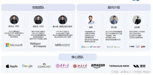 祝賀邊無際加入深圳市人工智能行業(yè)協(xié)會(huì)，共促信息技術(shù)咨詢服務(wù)新發(fā)展