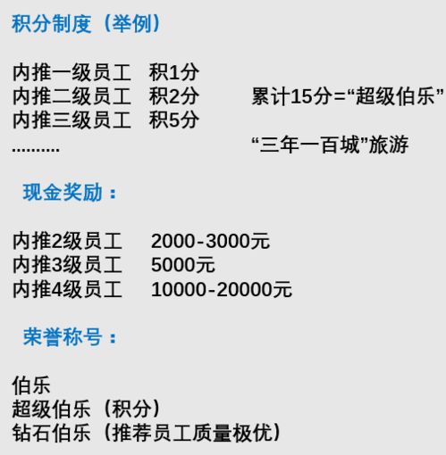 內(nèi)推 一場精心策劃的市場營銷活動